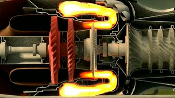 Pratt & Whitney Canada PT6A Turboprop : compressor / compressor turbine / power turbine