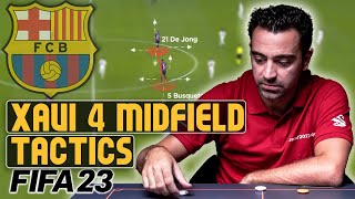 FIFA 23 ️ Xavi Four Midfielder Tactics