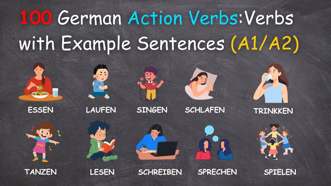 German Action Verbs: Learn Essential Verbs with Example Sentences (A1 ...