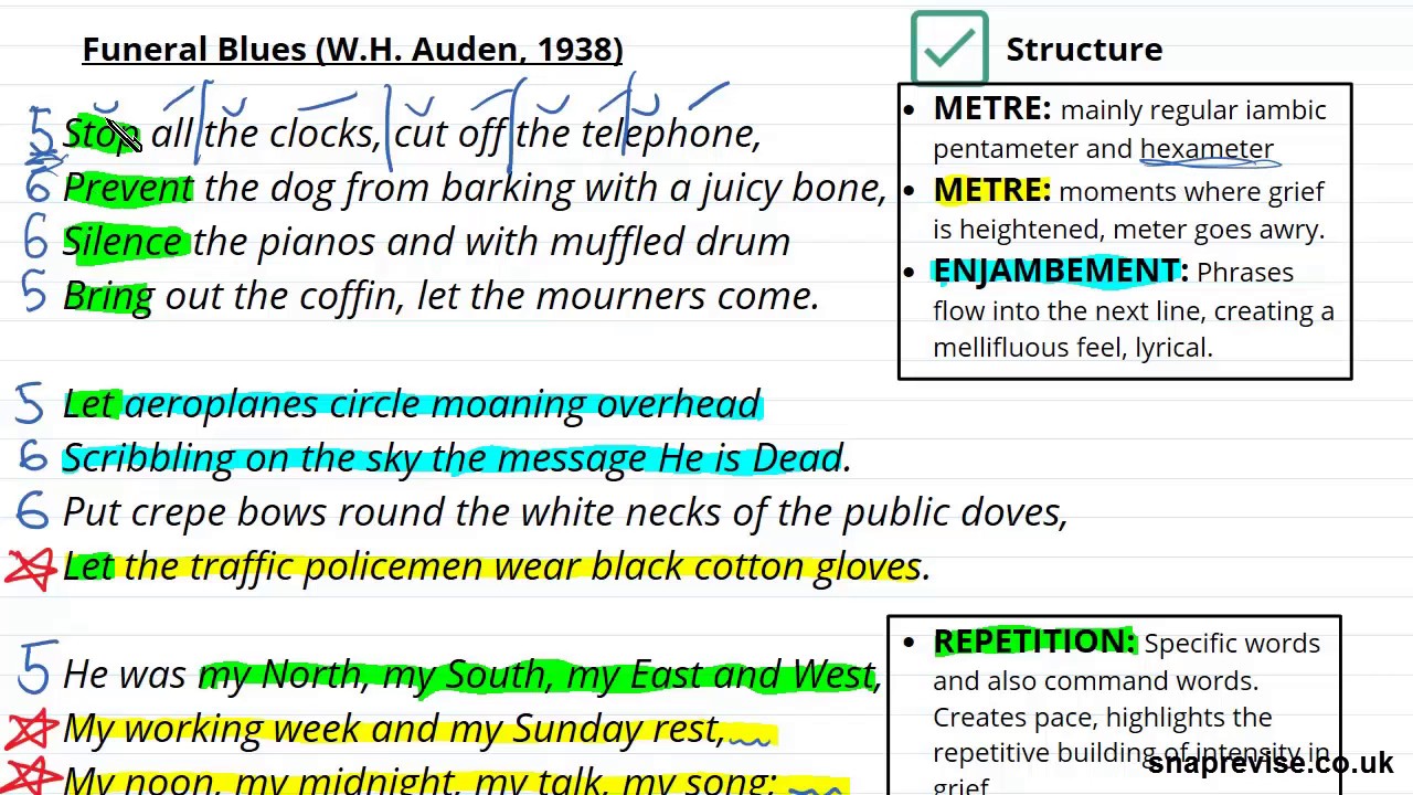 structure of a poetry comparison essay