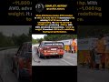One of Alfa Romeo's greatest DTM cars #history #america #monstertruck #shorts