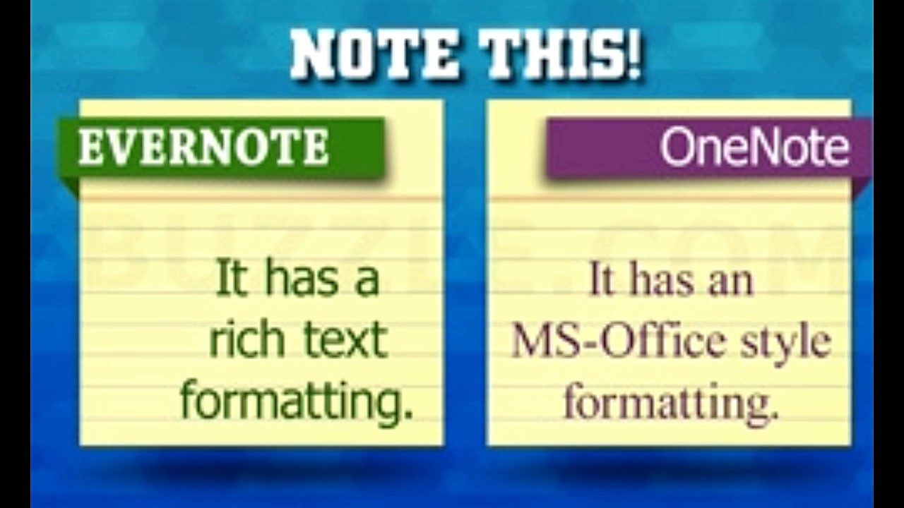 what is onenote vs evernote