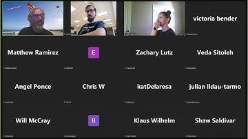 061024 COSC 1336 While loop display numbers