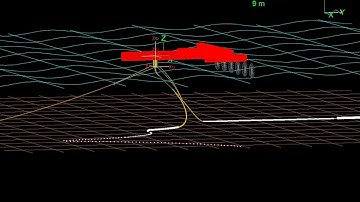 Tidal Turbine Platform Mooring Analysis - OrcaFlex