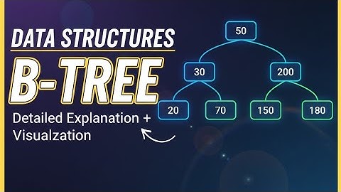 B Tree in Datastructure | Explain in Telugu 