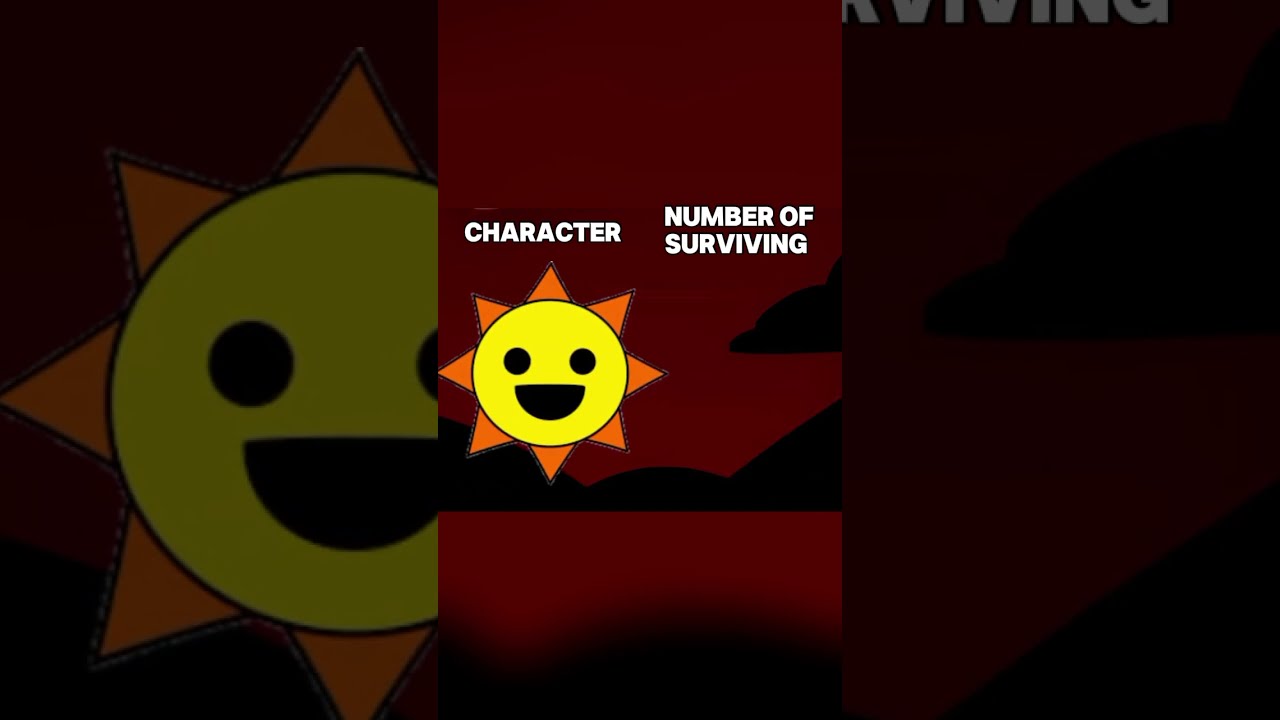 Number Of Surviving Phase 1 5 Incredibox Sprunki