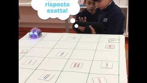 Buone pratiche, insegnare coding 1