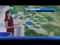 Friday Morning Weather Forecast with Mary Lee