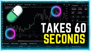 How To Make $100 Per Day Trading Pump.Fun Memecoins [Step By Step Guide]