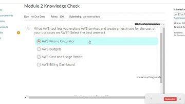 AWS Academy Cloud Foundations Module - 2 Knowledge Check