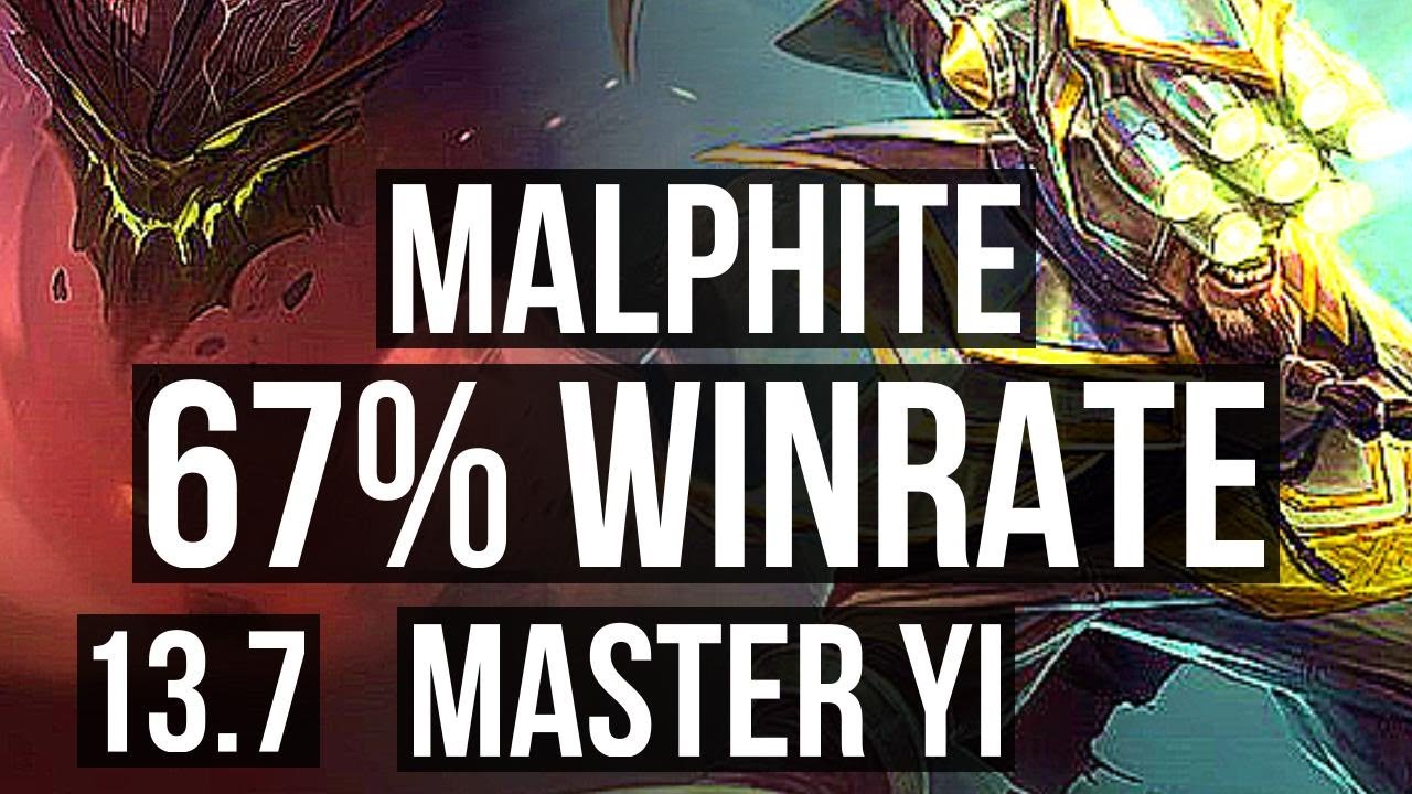 Master Yi has 46.43% winrate in Silver and worse than Malphite Jungle 13.20  : r/YIMO