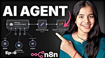 Build a Fully Automated AI Blog Writer with n8n | n8n Series (Ep 6)