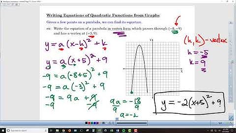 Alg2 Chapter 2-4a Modeling with Quadratic Functions - Lesson Video 1