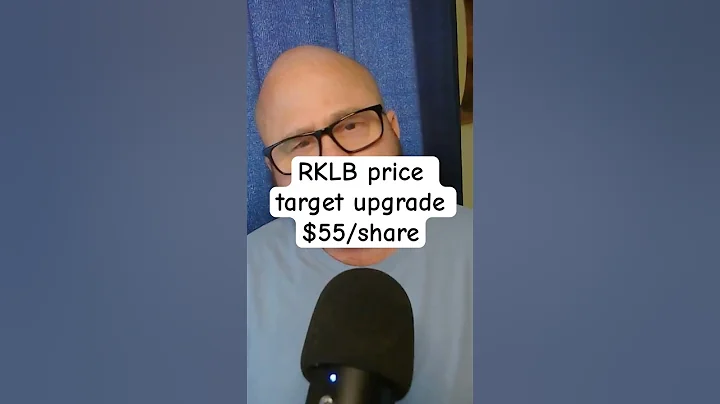 Rocket Lab: Holding Onto LEAPS for Dear Life!