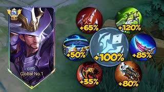 : TRY THIS NEW MULTIPLE TRUE DAMAGE BUILD FOR CLINT! EVEN TANK CAN'T REACT ABOUT IT! (must try)