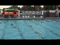 CIF-SS Girls Water Polo 2025: Temple City @ Arcadia