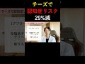 チーズで認知症リスク29%減