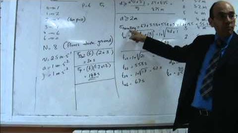 Monte Carlo Simulation in Elevator Traffic Analysis part V