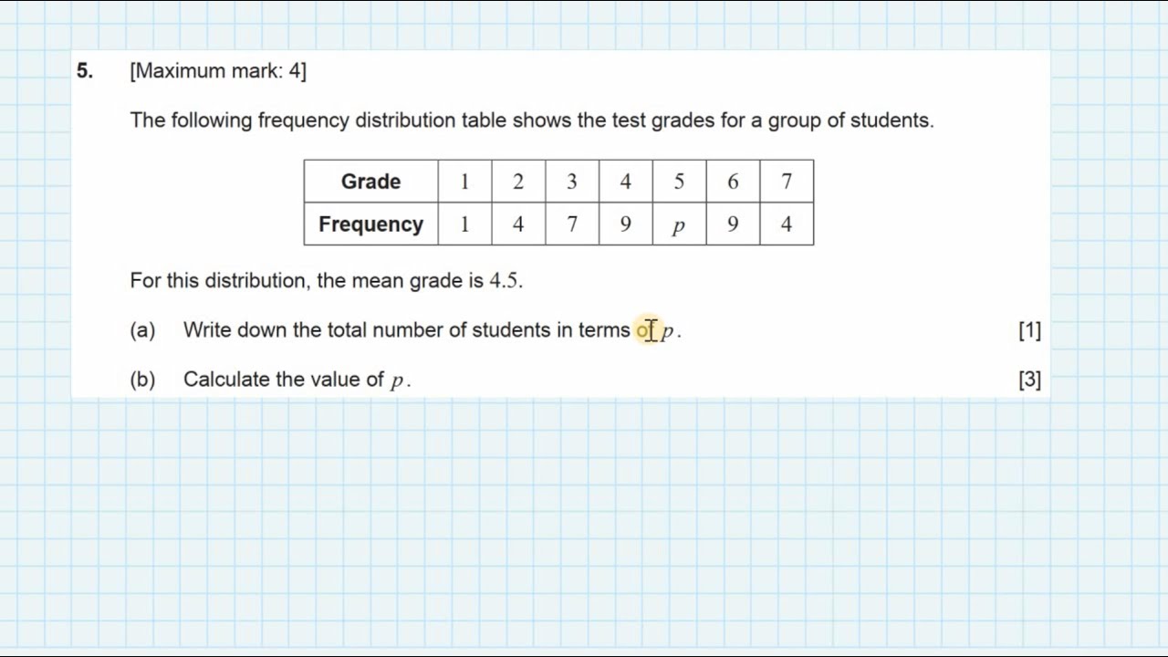 May 2023 | Paper1 TZ2 | Question 5 Explained | IB DP Maths AI SL - YouTube
