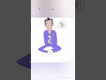 ある侍の提灯作り　#絵物語　#侍　#作曲