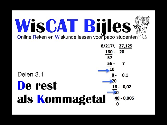 Rest als Kommagetal - WisCAT Werkboek: Delen 3.1