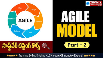 Agile Model Part - 2 || Software Development Life Cycle || SDLC || Agile Methodology