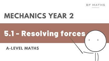 A-Level Maths | Mechanics Year 2 | 5.1 - Resolving forces Walkthrough | Edexcel