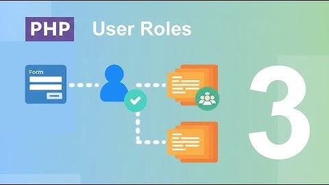 PART 3 - URL Parameters & User Roles | PHP code sample | Seurg Games