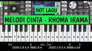 Not lagu melodi cinta Rhoma irama - tutorial lagu org 2024