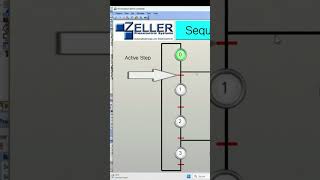 What is a sequencial function chart