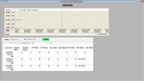 Report Wincc and database MS SQL