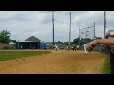 2021 PG Super25 17U National Championship game 3 - YouTube 2021 PG Super25 17U National Championship game 3 - YouTube