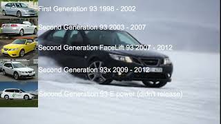 Saab 93 Evolution