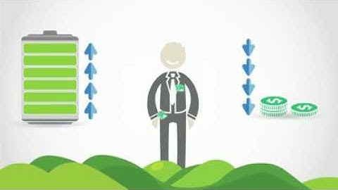 Remote Grid - Renewable Energy - Animated Video