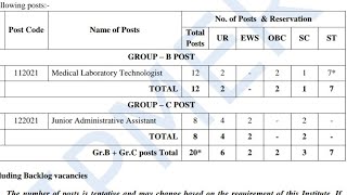 Recruitment of Group B (MLT )& C (JAA) At JIPMER PUDUCHERI.
