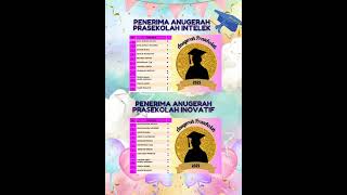 BUKU PROGRAM MAJLIS APRESIASI PRASEKOLAH 2025 BUKU PROGRAM MAJLIS APRESIASI PRASEKOLAH 2025