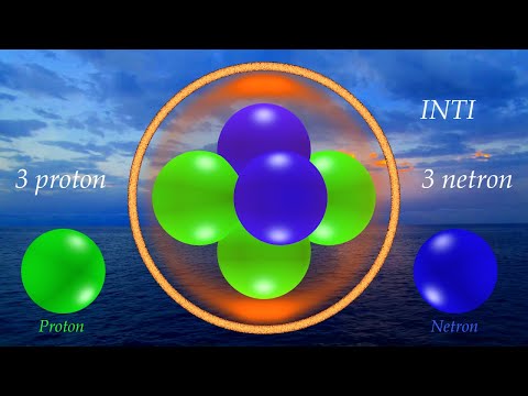 Video: Bagaimana Menemukan Gaya Tarik Menarik Antara Inti Atom Hidrogen Dan Elektron?