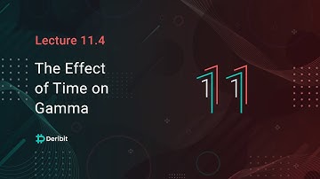 11.4 The effect of time on Gamma - Deribit Options Course Basics II