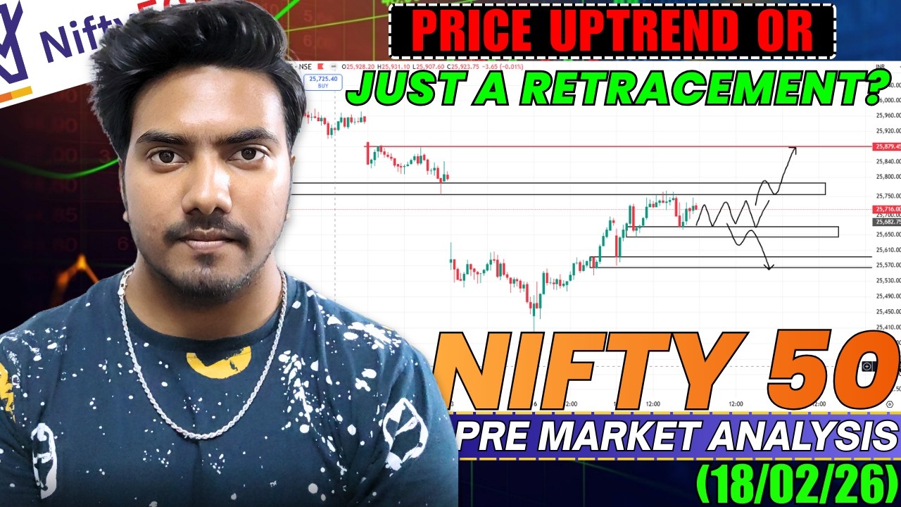 Market Uptrend? | Or It's a Buyers Trap Invitation! | Nifty Pre Market ...