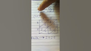 Find the square of any two digit numbers with the help of diagonal method #shorts#short#square#maths