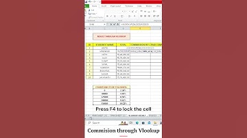 "Interview Question - Commission Through Vlookup Formula" #shorts #msexcel #tipsandtricks
