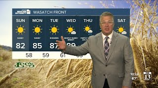 Staying warm - Saturday, Sep. 24 evening forecast