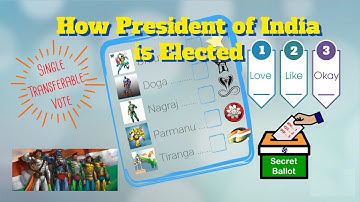 How President of India is Elected (Animated video)