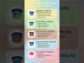 Types of Vaseline &amp; Their Uses 💧 | Which Vaseline is Best ? 🤔 #shorts