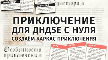 Прописываем приключение для dnd5e | 1 часть - создание черновика | Эксперимент Фростхэйвена
