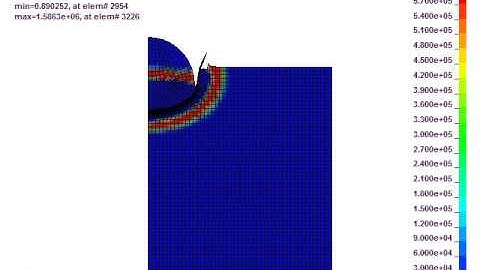 LS DYNA Tutorial d3plot 003