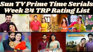 Chithi2 TRP Rating | Sun TV Prime Time Serials Week24 TRP List | ? | Roja, Anbe Vaa, Vanathai Pola.