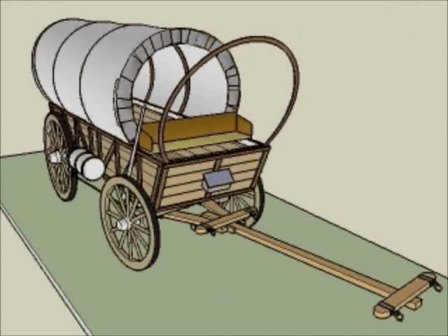 Covered Wagon class=