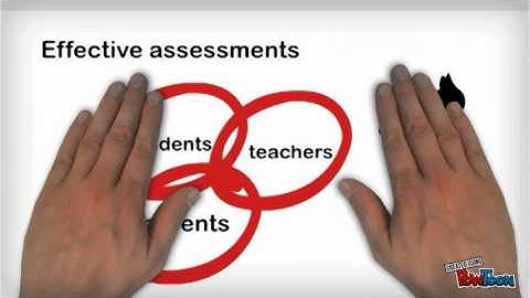 Understanding PYP assessment
