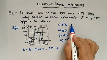 Selective Prime Implicants - Digital Circuits and Logic Design